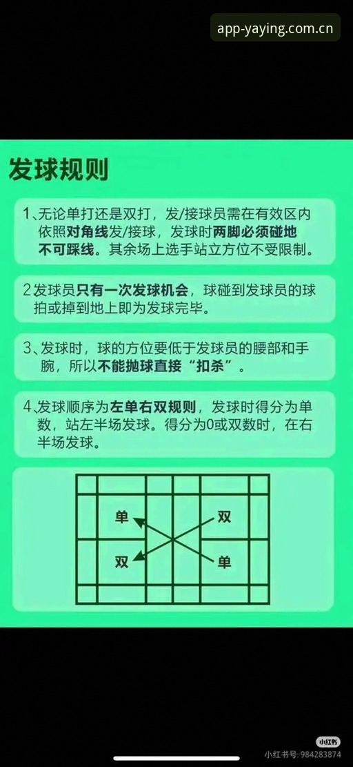 亚盈体育体育投注攻略详解：从入门到精通的完整指南